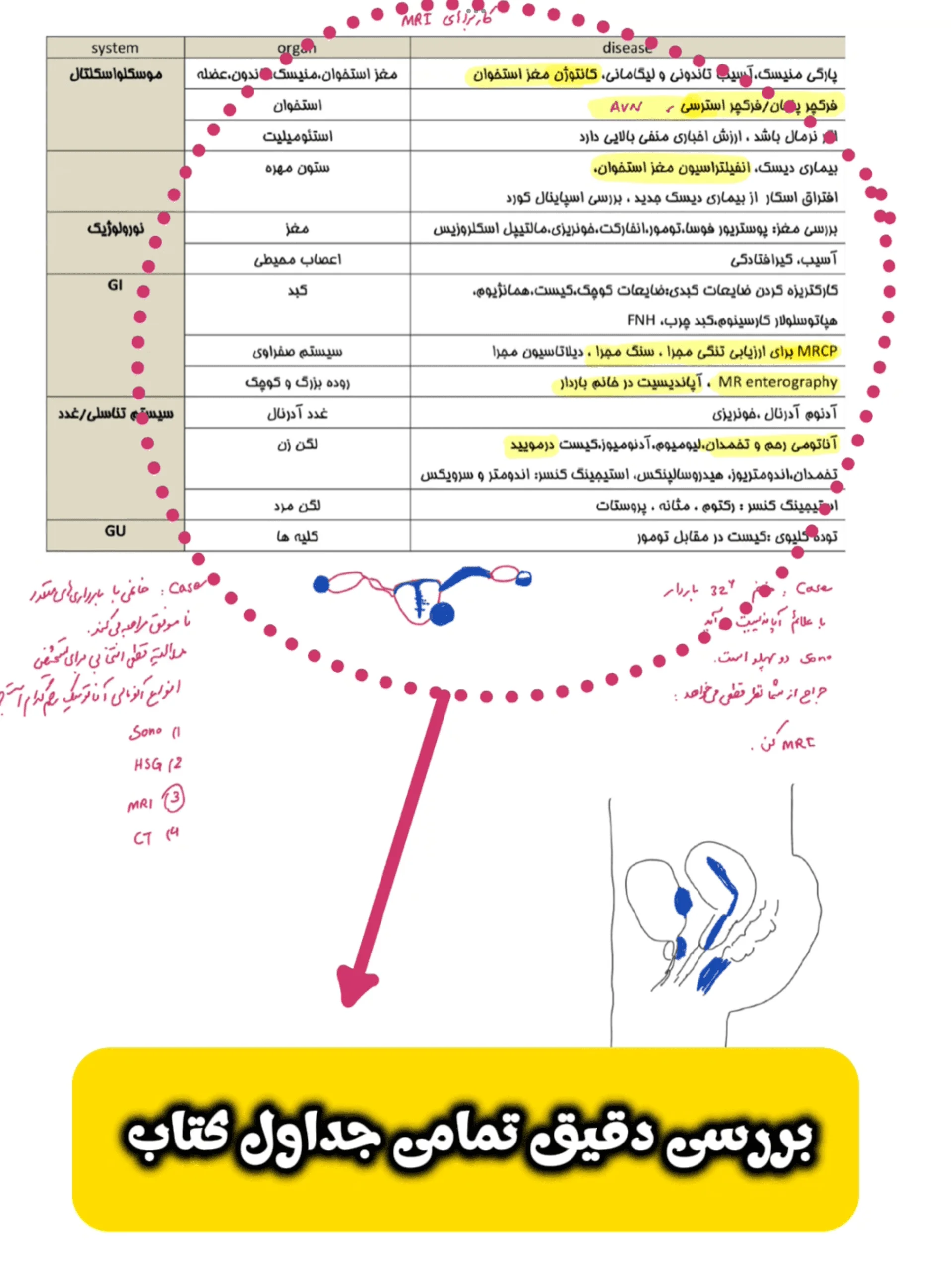 رادیولوژی لومد( Radiology-LuMed) - تصویر 3